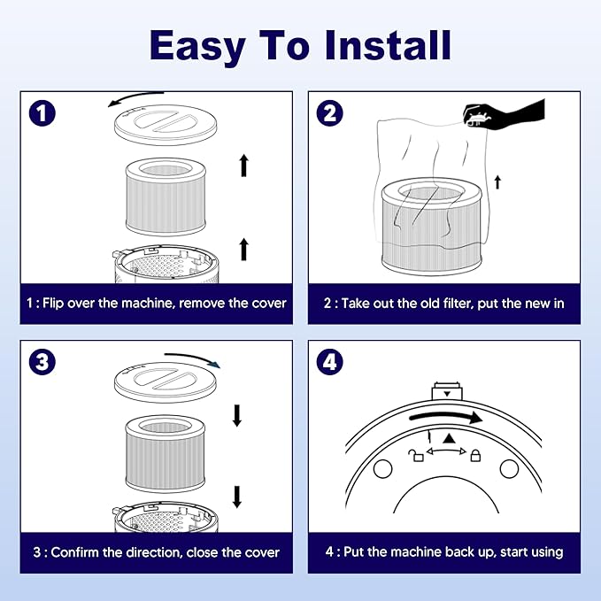 MK01 & MK06 True HEPA Filter Replacement Compatible with Aroeve MK01, MK06, ToLife TZ-K1 and Kloudi DH-JH01 Air Purifier, Standard Version, Blue, 2 Pack