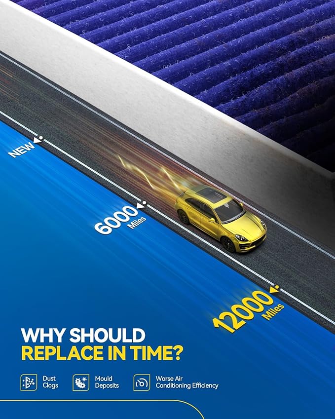 PHILTOP Cabin Air Filter, Replacement for CF12157 Camry, RAV4, Corolla, RX350, Prius, ES350, Avalon, CX-9, ES300h, RX450h, highlander,Premium Cabin Filter with Activated Carbon Filter