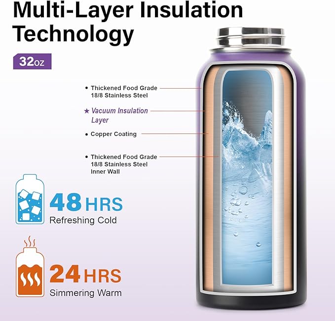 Insulated Water Bottle | Thickened Stainless Steel Vacuum Metal | Portable Sports Water Jug for Gym and Hiking with Straw, Carrier Bag, Handle Strap | BPA-Free 32 oz-FlexoryFit