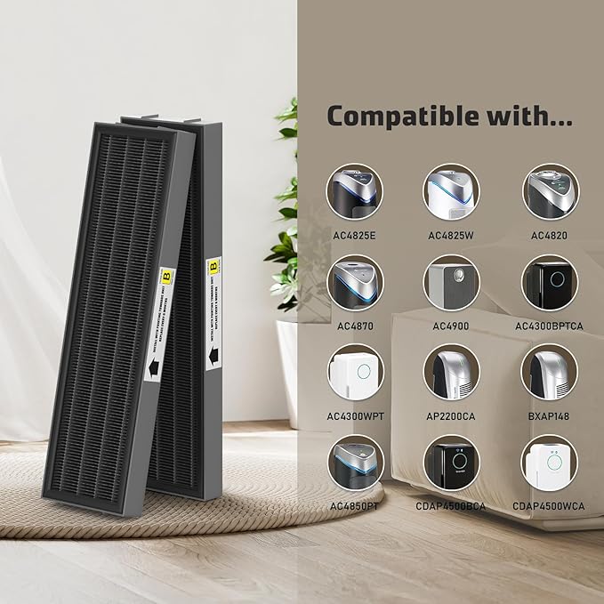 Filter B Smoke Clear HEPA Replacement Compatible with AC4825 AC4300 AC4800 AC4900 AC4850, 2 True HEPA Filters & 6 Activated Carbon Pre-Filters, FLT4825SM, Black/Gray