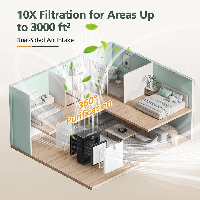 AP303 AP304 Replacement Filters, Compatible with DAYETTE AP303/304 Air Purifier, and for FRESHDEW AP303 AP304 Purifier, HEPA Filter with 3 Stage Filtration, 4 Pack (Standard-White)