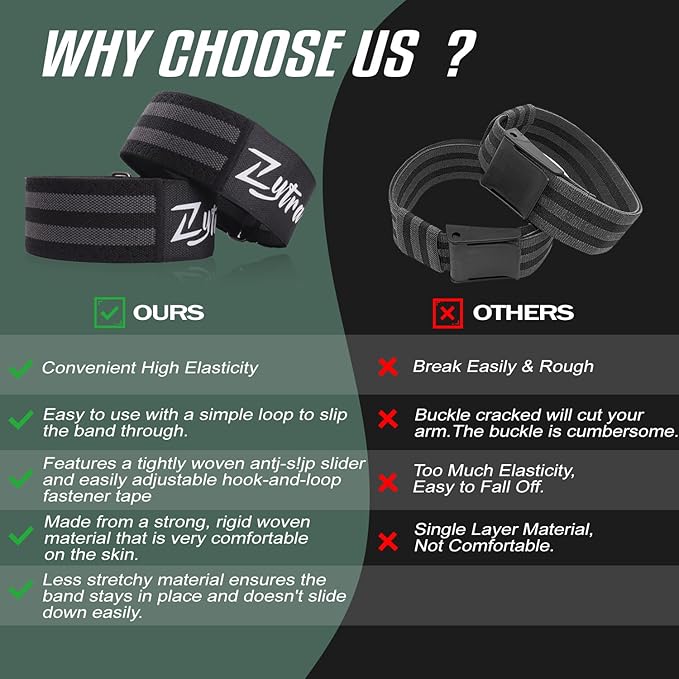 BFR Occlusion Bands for Women Legs Glutes Hip Building, Comfortable Elastic Booty Bands for Blood Flow Training Workouts Fast to Lift Your Butt,Squat,Thigh,Fitness-FlexoryFit