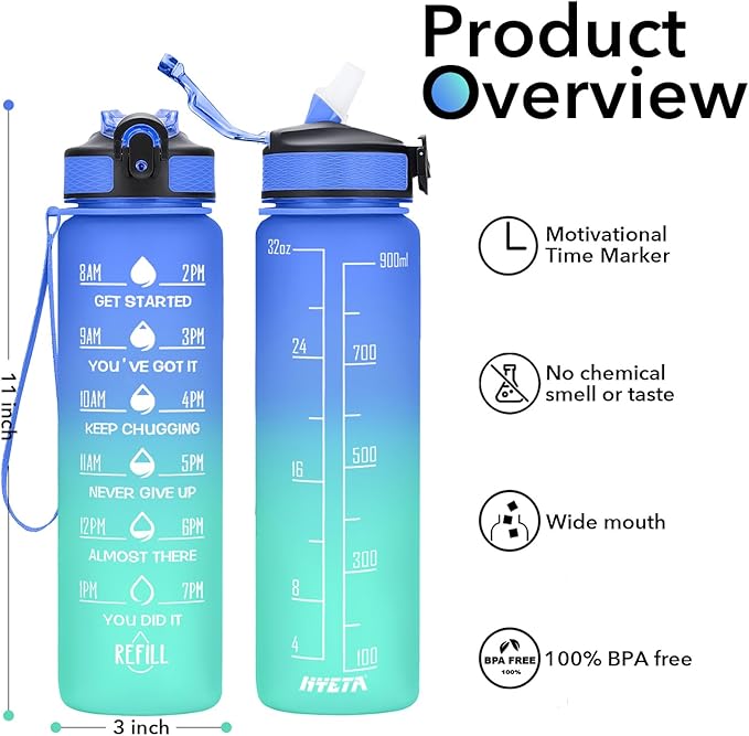 Hyeta 32 oz Water Bottles with Times to Drink and Straw, Motivational Water Bottle with Time Marker, Leakproof, Drinking Sports Water Bottle for Fitness, Gym and Outdoor-FlexoryFit