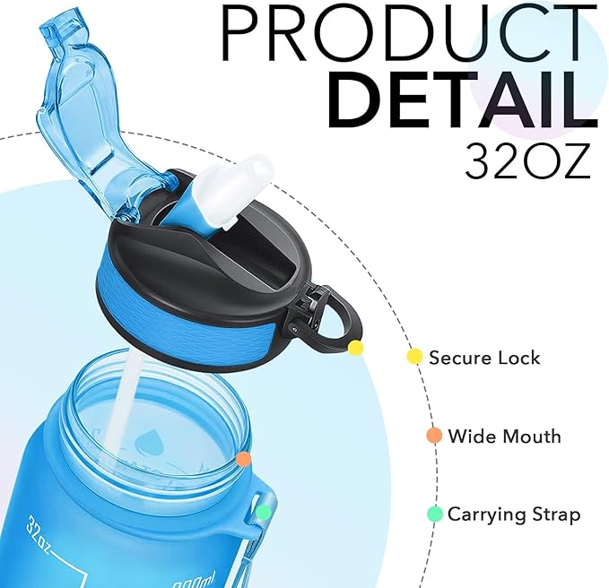 Hyeta 32 oz Water Bottles with Times to Drink and Straw, Motivational Water Bottle with Time Marker, Leakproof, Drinking Sports Water Bottle for Fitness, Gym and Outdoor-FlexoryFit