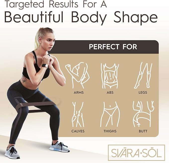 Fabric Resistance Bands Set of 3 for Legs, Glutes, Arms, Booty Bands for Women and Men, Resistance Bands for Working Out, Physical Therapy, Strength Training, Elastic Bands for Exercise-FlexoryFit