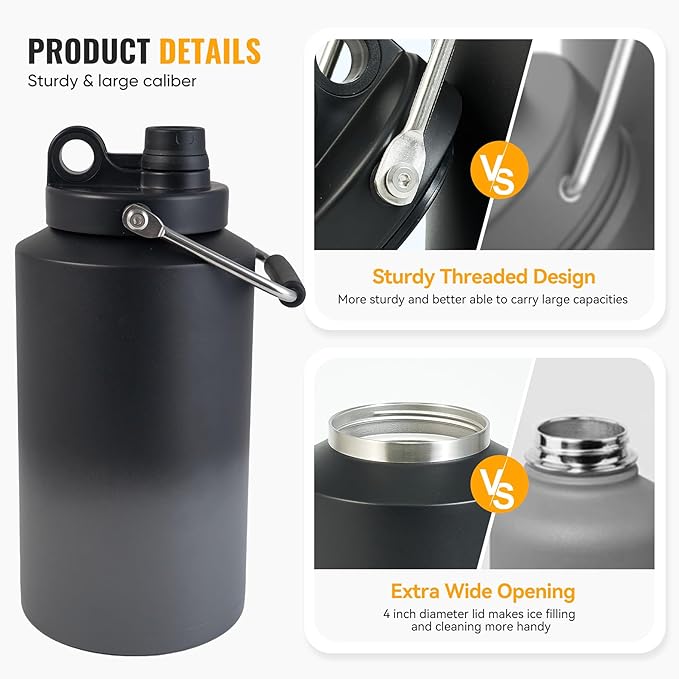 Kerilyn Insulated Gallon Jug with Handle, One Gallon, 128oz Stainless Steel, Large Double Vacuum Water Bottle for Hot & Cold Drinks, Wide Mouth, Sweat Proof, Great for Travel, Camping, Grey Gradient-FlexoryFit