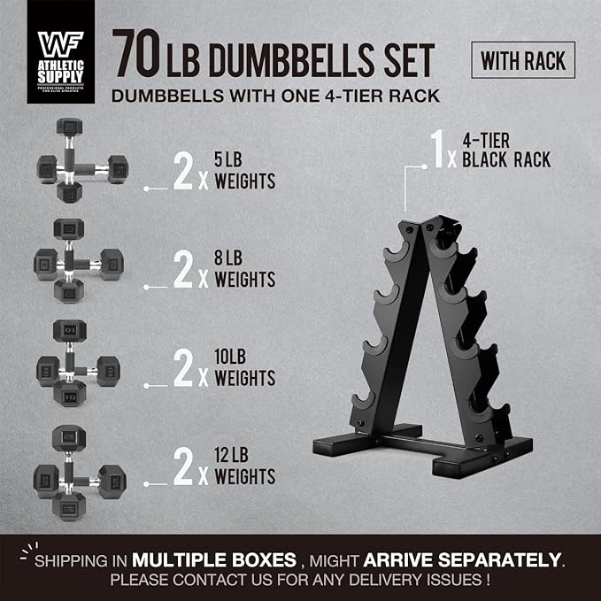 WF Athletic Supply Rubber Encased Hex Dumbbells with Rubber Grip Contoured Handle for Muscle Toning, Strength Building & Full Body Workout-FlexoryFit