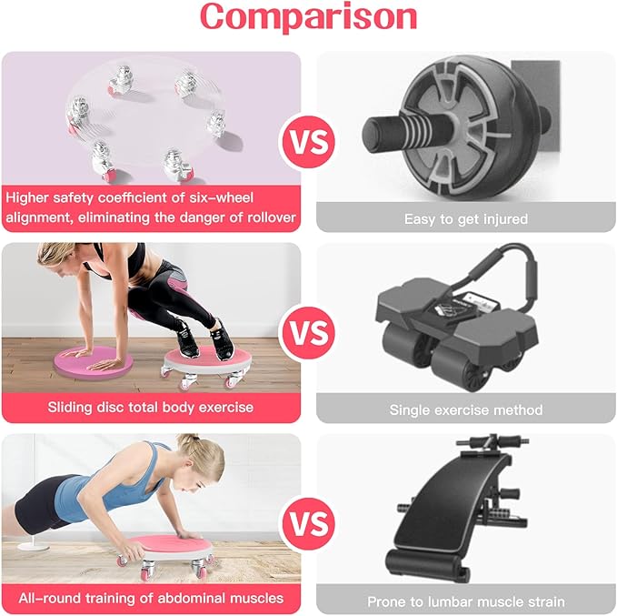 6 Caster Ab Roller, Ab Exercise Equipment with Knee Pads, Ab Roller Wheel for Core Exercise, Abdominal Strength Training for Home Gym, 360° Silent Ab Workout Equipment-FlexoryFit