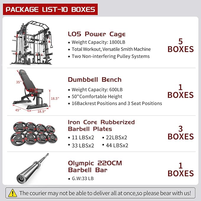 Power Cage,1600lbs Multi-Function Power Rack with Adjustable Cable Crossover System and More Training Attachment, Weight Cage for Home Gym-FlexoryFit