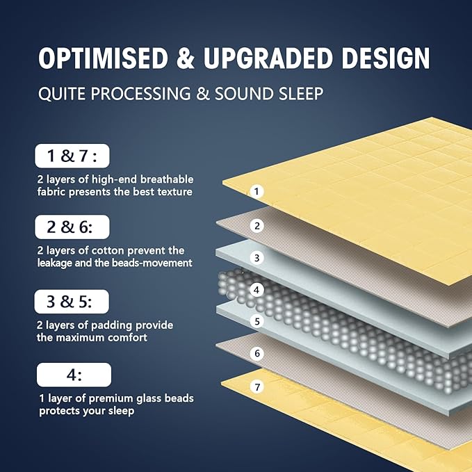 King Size Weighted Blanket for Adults (20 lbs, 80โ x 87โ, Yellow) Cooling Heavy Blanket for Sleeping Perfect for 190-210 lbs, Breathable Blanket for Adults & Couple All Season, Machine Washable