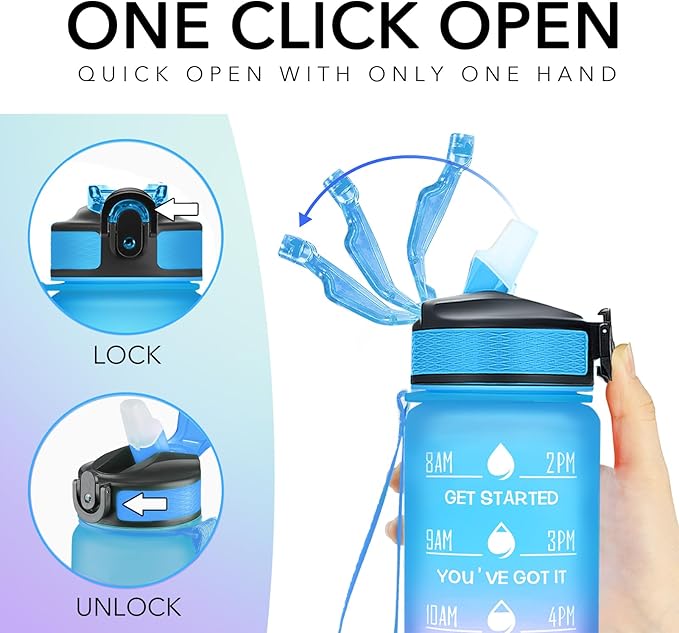 Hyeta 32 oz Water Bottles with Times to Drink and Straw, Motivational Water Bottle with Time Marker, Leakproof, Drinking Sports Water Bottle for Fitness, Gym and Outdoor-FlexoryFit