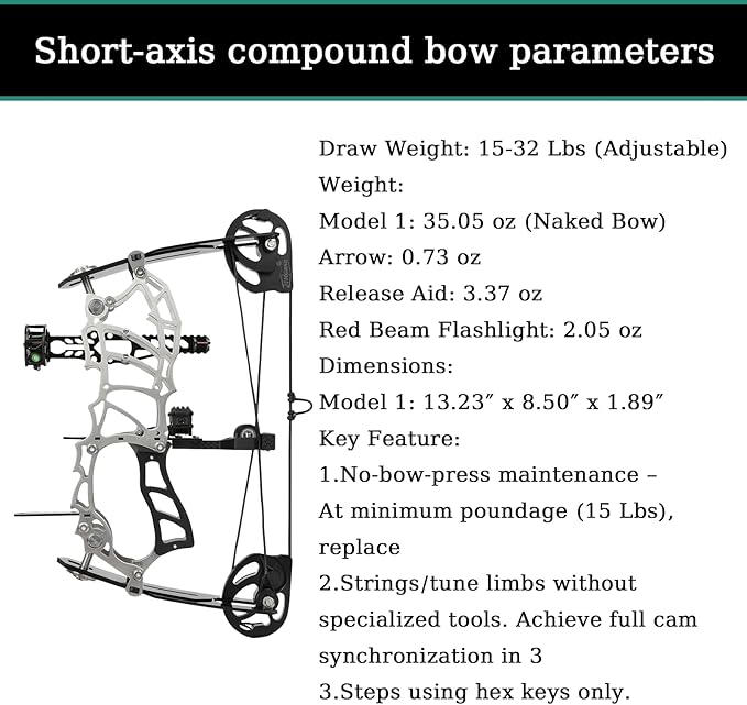 Short Axle Compound Bow Hunting Package Adjustable Draw Weight 15-32 Lbs No Bow Press Needed Includes 8 Carbon Arrows, Wrist Release & Sight Left/Right Hand (Short Shaft Type 1)
