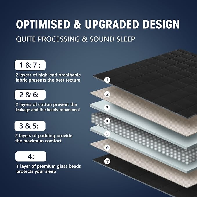 King Size Weighted Blanket for Adults (30 lbs, 80โ x 87โ, Black) Cooling Heavy Blanket for Sleeping Perfect for 290-310 lbs, Breathable Blanket for Adults & Couple All Season, Machine Washable