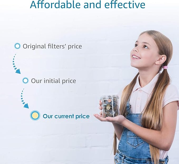 AQUA CREST AQ 4125 Shower Water Filter, Replacement for AQ 4125, AQ-4100, AQ-4100NSH, AQ-4105, Jonathan Product Beauty Shower Filter, with Advanced KDF Filtration Material