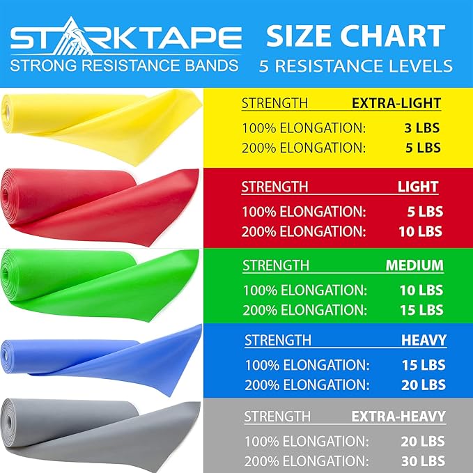 Resistance Bands Professional 8,16, 25, 50 Yards Bulk Rolls. Latex-Free Elastic Physical Therapy Band. No Scent, No Powder - Perfect for Home Exercise, Yoga, Pilates, Gym, Rehab, Workout-FlexoryFit