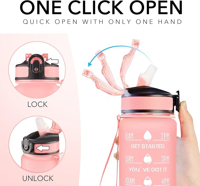 Hyeta 32 oz Water Bottles with Times to Drink and Straw, Motivational Water Bottle with Time Marker, Leakproof, Drinking Sports Water Bottle for Fitness, Gym and Outdoor-FlexoryFit