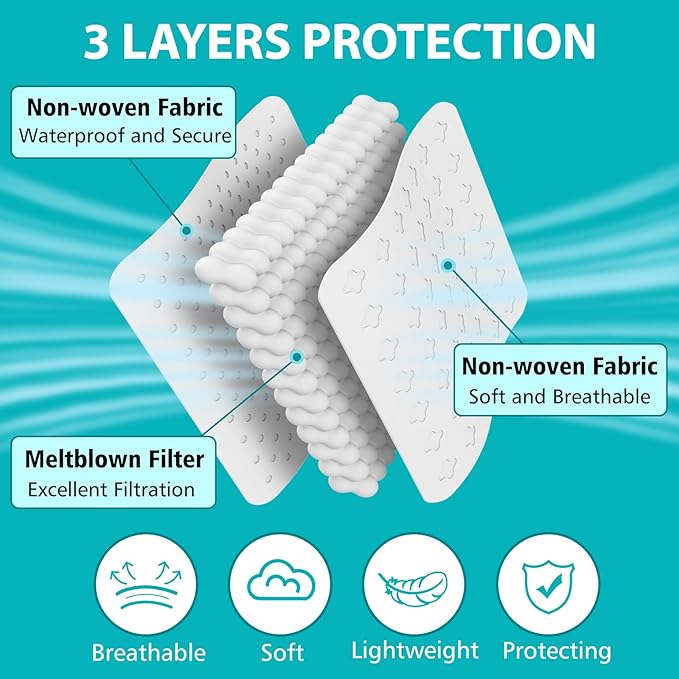100 PCS Disposable Face Masks, Black Disposable Masks, 3 Ply Protection Face Masks-FlexoryFit
