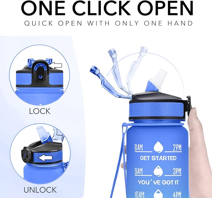 Hyeta 32 oz Water Bottles with Times to Drink and Straw, Motivational Water Bottle with Time Marker, Leakproof, Drinking Sports Water Bottle for Fitness, Gym and Outdoor-FlexoryFit