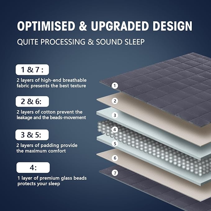 King Size Weighted Blanket for Adults (20 lbs, 80โ x 87โ, Grey& Black) Cooling Heavy Blanket for Sleeping Perfect for 190-210 lbs, Breathable Blanket for Adults & Couple All Season, Machine Washable