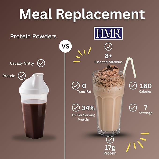 HMR 800 Shake Meal Replacement Mix | Chocolate Shake Powder to Support Healthy Weight Loss | 17g of Protein | Easy to Make | Low Calorie Food | 7 Servings-FlexoryFit