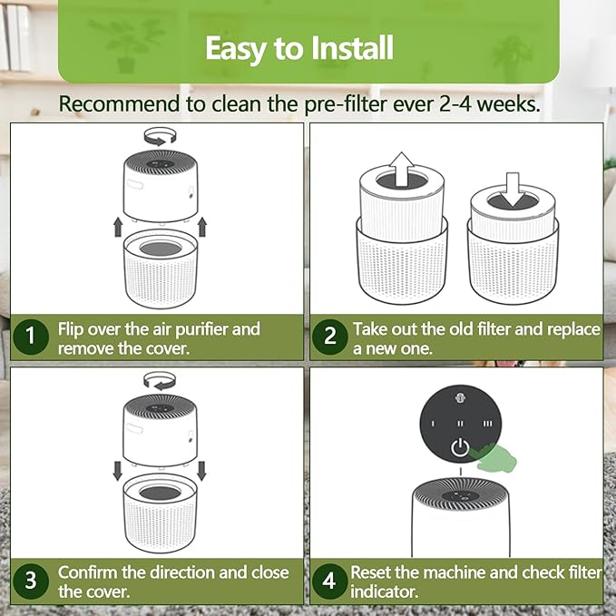 Core 300 Replacement Filter Compatible with LEVOIT Core 300/ 300S /300-P and Core P350 Air Purifier,3-in-1 H13 True HEPA Filter Activated Carbon, Part No#Core 300-RF (White)