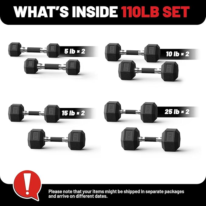 PAPABABE Hex Dumbbell Set 45-550 lb, Rubber Encased Home Gym Dumbbells, Weights Dumbbells for Women & Men, Hand Weight for Strength Training-FlexoryFit