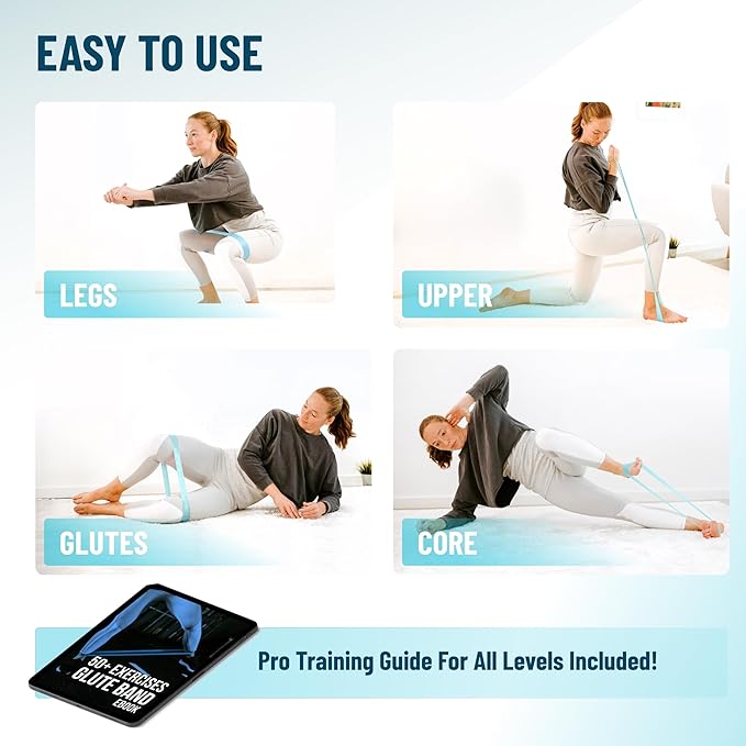 Fabric Mini Resistance Bands Sets for Trainers, Bootcamp, Gym for Men and Women in Fun Colors - Ebook, Videos and Workout Chart Included by Iron Core Fitness-FlexoryFit