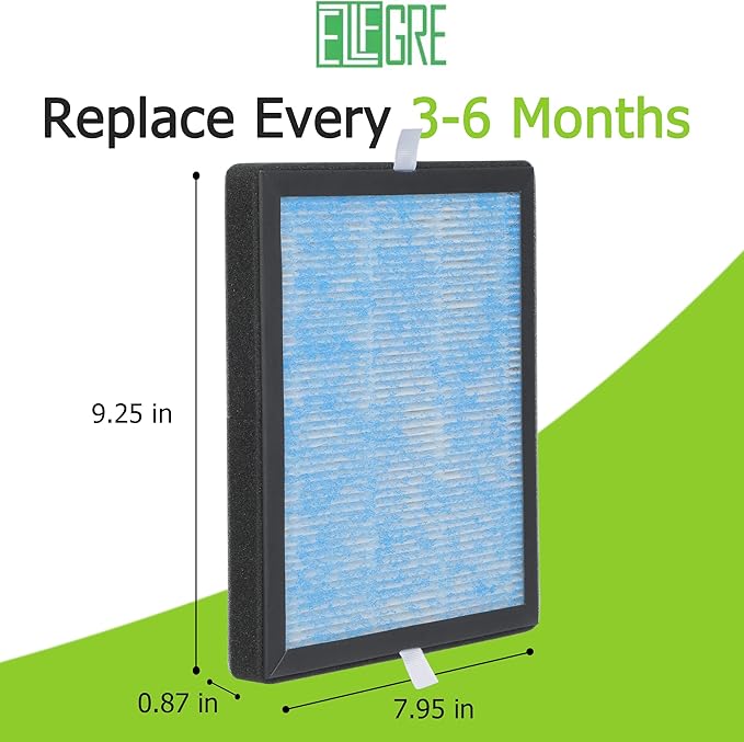 2-Pack R1 P1802 P1801 Replacement Filter, Fit for YIOU R1 P1802; EzLfGre Filter, Fit for Elechomes P1801 Air Purifier, 3-in-1 H13 True HEPA