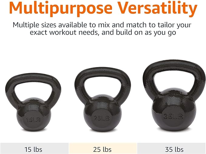 Amazon Basics Cast Iron Kettlebell-FlexoryFit