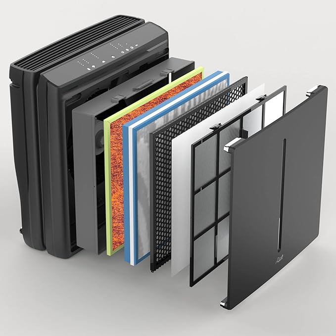 Rabbit Air, A3 Air Purifier Filter Replacement for Model SPA-1000N Filter Kit, Includes Activated Carbon and HEPA Filter Replacement for Home Air Purifier - (Pet Allergy Customized)