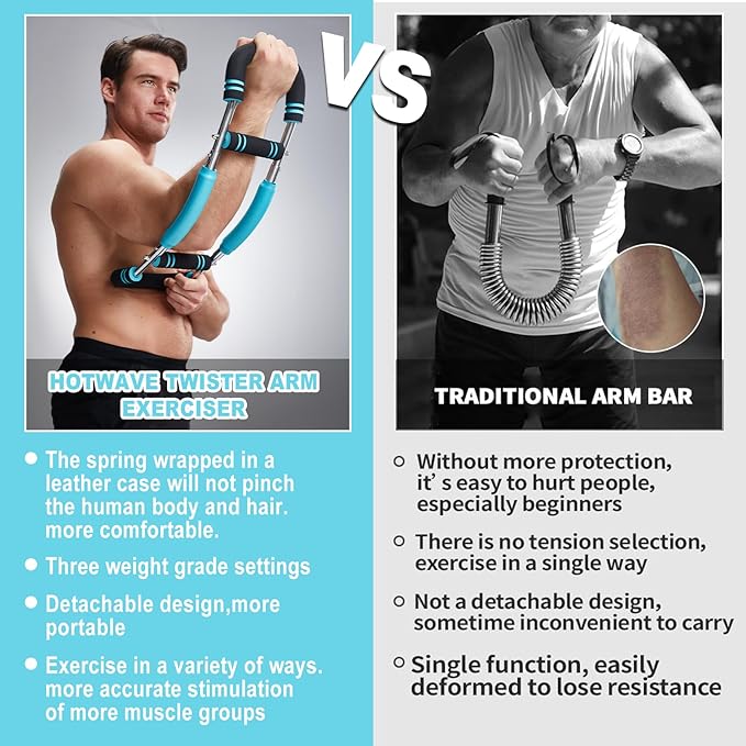 HOTWAVE Twister Arm Trainer with 4 Spring, Chest Workout Equipment Exerciser for Men, Adjustable Arm and Chest Twister Trainer for Women - Portable Home Fitness Equipment for Upper Body Muscle-FlexoryFit