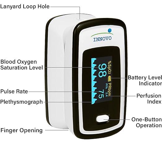 Innovo Deluxe iP900AP Fingertip Pulse Oximeter Blood Oxygen Saturation Monitor with Alarm, Plethysmograph and Perfusion Index-FlexoryFit