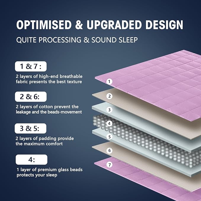 King Size Weighted Blanket for Adults (30 lbs, 80โ x 87โ, Purple) Cooling Heavy Blanket for Sleeping Perfect for 290-310 lbs, Breathable Blanket for Adults & Couple All Season, Machine Washable