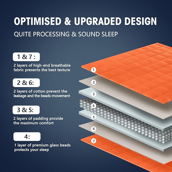 King Size Weighted Blanket for Adults (30 lbs, 80โ x 87โ, Orang) Cooling Heavy Blanket for Sleeping Perfect for 290-310 lbs, Breathable Blanket for Adults & Couple All Season, Machine Washable