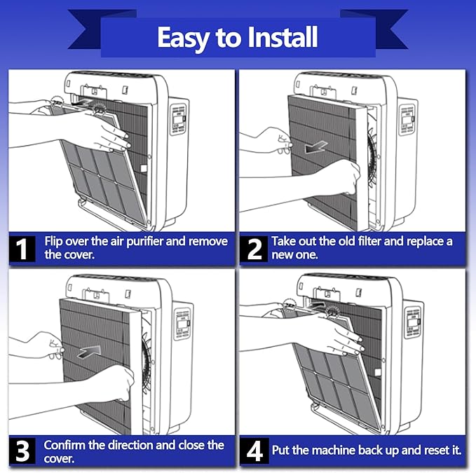 AP-1512HH Air Purifier Replacement Compatible with Coway Airmega AP-1512HH and Airmega 200M air Purifier, 1 True HEPA Filter and 2 Carbon Pre-Filters for Part No #3364899