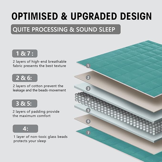 yescool Weighted Blanket for Adults (20 lbs, 60โ x 80โ, Teal) Cooling Heavy Blanket for Sleeping Perfect for 190-210 lbs, Queen Size Breathable Blanket with Premium Glass Bead, Machine Washable