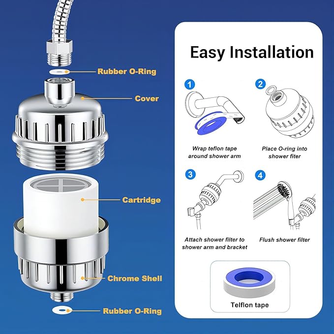 Chrome 20 Stage Vitamin C Shower Filter with 6 Cartridges – Reduces Dry Skin, Dandruff, Eczema & Hair Loss | High Output Hard Water Softener to Remove Chlorine, Fluoride & Heavy Metals