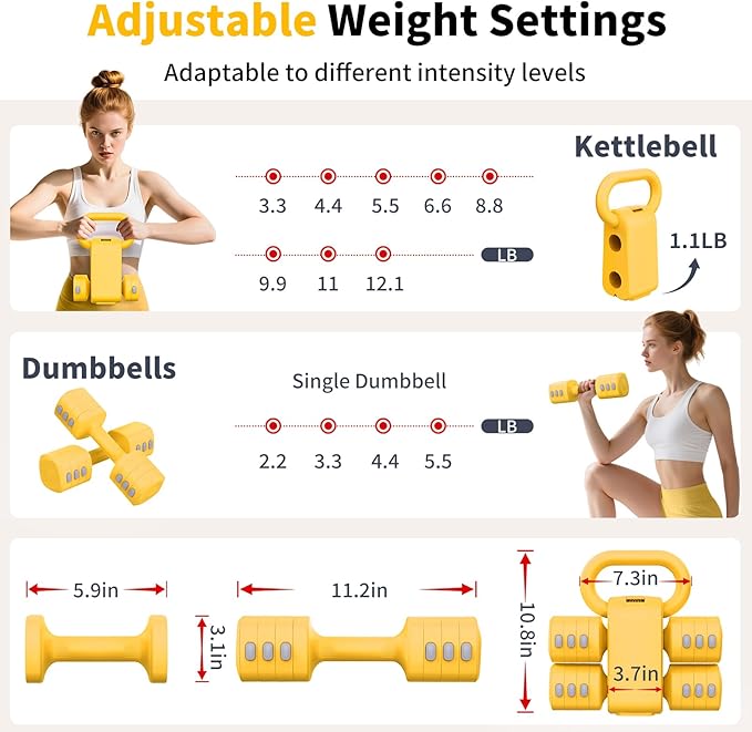 2-in-1 Adjustable Dumbbells Set, 4 Levels Weight Dumbbells Set for Women Men, Each 2.2/3.3/4.4/5.5lb Hand Weights with Kettlebell Form for Home Gym Exercise Training-FlexoryFit