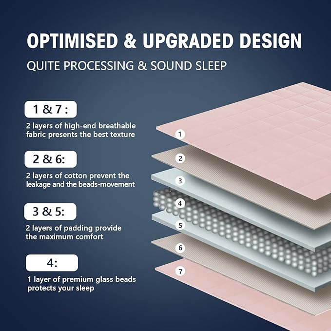 King Size Weighted Blanket for Adults (25 lbs, 80โ x 87โ, Pink Grey) Cooling Heavy Blanket for Sleeping Perfect for 240-260 lbs, Breathable Blanket for Adults & Couple All Season, Machine Washable