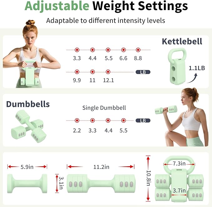 2-in-1 Adjustable Dumbbells Set, 4 Levels Weight Dumbbells Set for Women Men, Each 2.2/3.3/4.4/5.5lb Hand Weights with Kettlebell Form for Home Gym Exercise Training-FlexoryFit