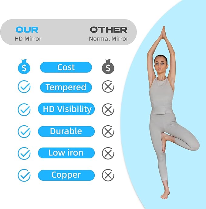 Hasipu 2Pcs 48''x24'' Home Gym Mirror Large Full Length Wall Mounted Full Body Mirror for Yoga Dance Fitness Exercise Studio Bedroom Garage, Frameless Tempered Glass Workout Mirrors Walnut Rectangular