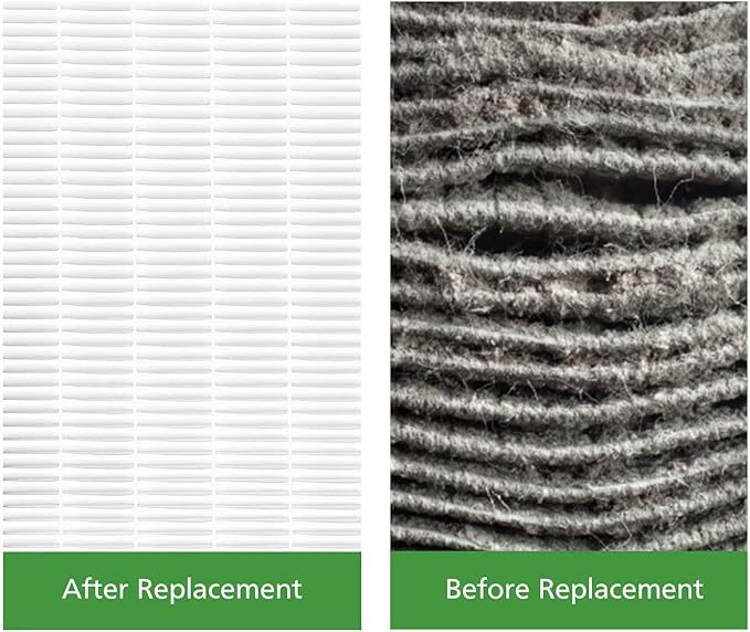 LV-PUR131 Replacement Filters Compatible with LEVOIT Air Purifier Models LV-PUR131s and LV-PUR13, LV-PUR131-RF, 2 Pack HEPA and Activated Carbon Filters