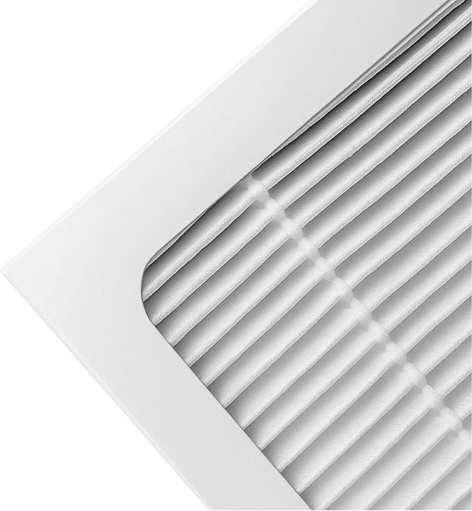 Nispira True HEPA Filter Compatible with 3M Filtrete Ultra Quiet Air Cleaning Model FAP02 FAP01-RMS and FAP02-RMS. Compared to Part FAPF02 FAPF024, 8 Packs