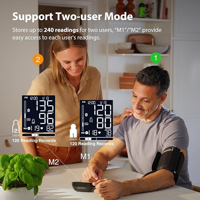 iHealth Accu Blood Pressure Monitor – 4.5" Large LCD, Clinically Accurate, Irregular Heartbeat Alert, Body & Cuff Detection, Bluetooth Sync, Adjustable Large 8.6"–17" Cuff– Easy for Seniors & Adults-FlexoryFit