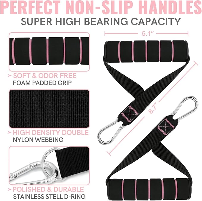 Aihoye Resistance Bands for Working Out, Exercise Bands with Handles, Stretch Bands for Exercise, Workout Bands with Door Anchors for Physical Therapy & Strength Training-FlexoryFit