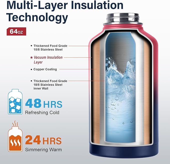 Insulated Water Bottle | Thickened Stainless Steel Vacuum Metal | Portable Sports Half Gallon Large Water Jug for Gym and Hiking with Straw, Carrier Bag, Handle Strap | BPA-Free 64 oz-FlexoryFit