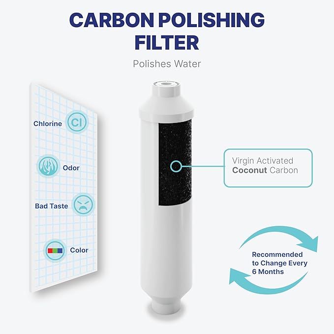 NU Aqua Reverse Osmosis Water Filter System Replacement Set - 7 Stage 2 Year Alkaline & UV Under Sink Kit - Membrane, Sediment, Carbon Filters, Parts & Fittings - Universal RO Filtration Cartridge