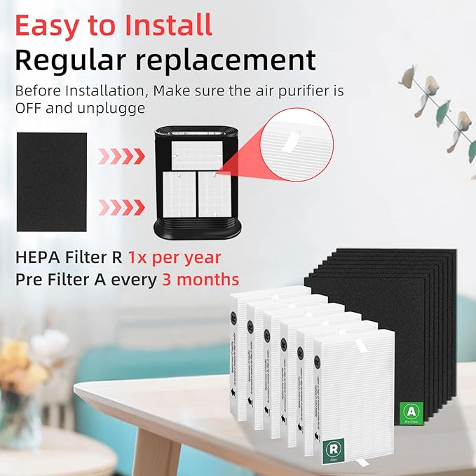 HPA300 HEPA Filter Replacement for Honeywell Air Purifier 6 HEPA R Filters and 8 Pre-cut A Carbon Pre-filter by APPLIANCEMATES
