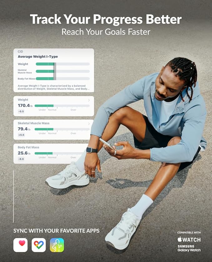 InBody Dial H20 | Body Composition Scale Most Accurate | Smart Scale with BMI, Body Fat, Muscle Mass | Weight Scale with Body Fat and Muscle-FlexoryFit
