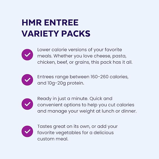 HMR Pasta Classics Entree Bundle 1 ea Penne Pasta w/Meatballs, 1 ea Rotini Chicken Alfredo, 2 ea Cheese & Basil Ravioli, and 2 ea Creamy Mac & Cheese, 7-8 oz, 6 Ready to Eat Meals-FlexoryFit